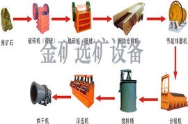 郑州瑞光机械制造有限公司 专业屠宰及肉类初加工设备解决方案